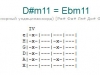 Аккорд d#m11= ebm11