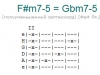 Аккорд f#m7-5 = gbm7-5
