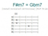 Аккорд f#m7 = gbm7