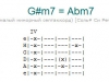 Аккорд g#m7 = abm7
