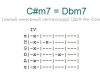 Аккорд c#m7 = dbm7