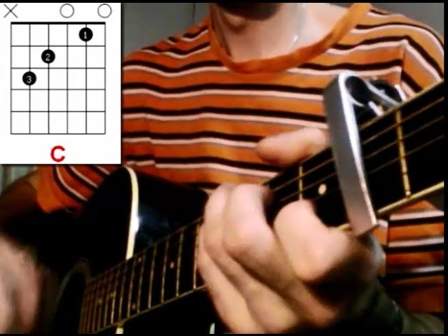 Бременские музыканты — Песня друзей. Аккорды на гитаре