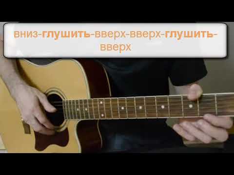 Как делать глушение во время игры боем на гитаре. Видео-урок!