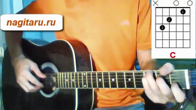 THE BEATLES — Let It Be. Аккорды на гитаре