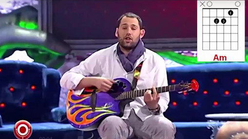 Семен Слепаков — Ж..па растет. Аккорды на гитаре