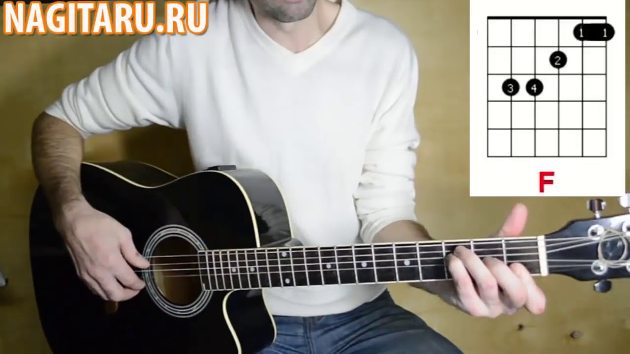 Валентин Стрыкало — Наше лето. Аккорды на гитаре