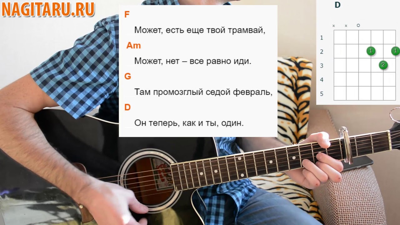 Монеточка — Каждый раз. Аккорды на гитаре
