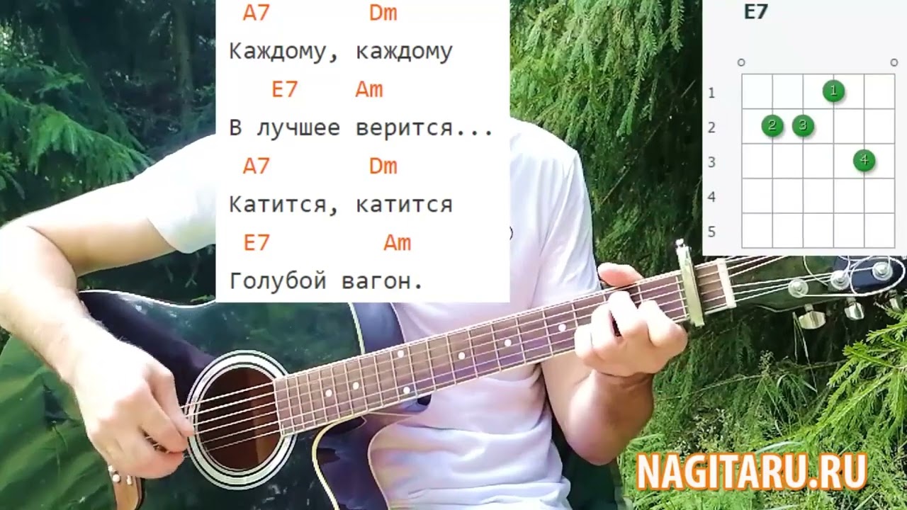 Песня из мультика - Голубой вагон. Аккорды на гитаре