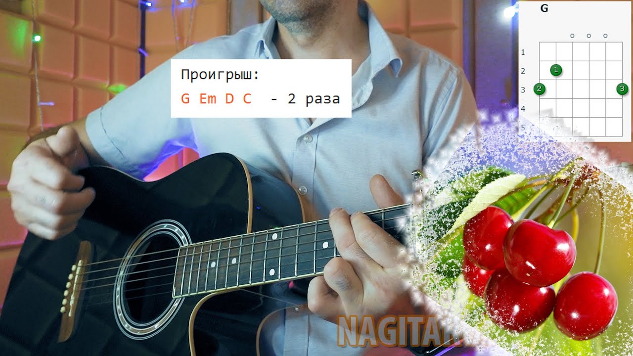 Ssshhhiiittt! - Вишенка. Легкие аккорды, на гитаре