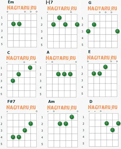 Аппликатуры гитарных аккордов песни Белая черемуха (Тональность Em)